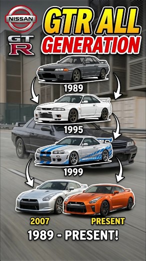 Nissan GT-R Full Evolution 1989 to 2025 | R32 to R35 — The Complete History of Godzilla #gtr #ai