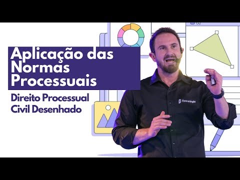 Application of Procedural Rules | Designed Civil Procedure