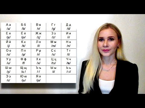 Ρωσικό Αλφάβητο / Russian Alphabet