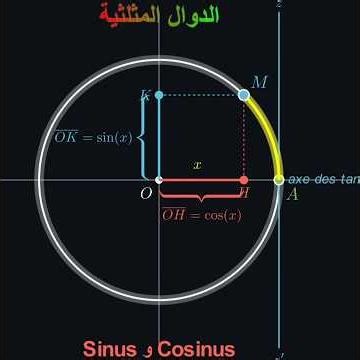 الدوال المثلثية sin , cos , tan