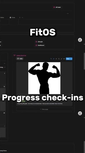 How I made my workouts clear — without a coach | FITOS