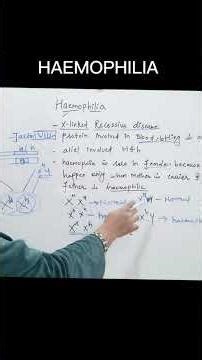 Haemophilia Explained in 30 Seconds | Mendelian Disorder | NEET Biology