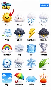 Weather Vocabulary in English ☀️ | Learn Weather Names. Can you name all of them? 👇 #learnenglish #vocabulary #englishpractice #weather #daily