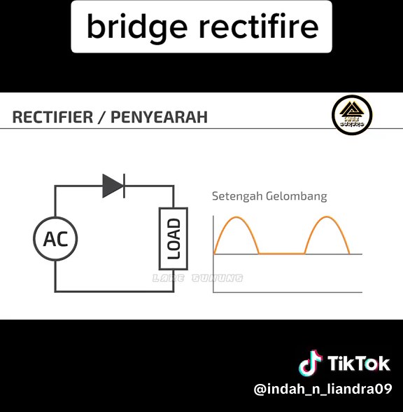 apa itu jembatan penyearah ..? #electronica #brewog_audio #KenikmatanHakikiRamadan