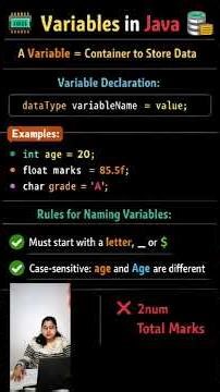 Day 14:Java VariablesEvery program starts with data — variables are where it lives.#JavaProgramming