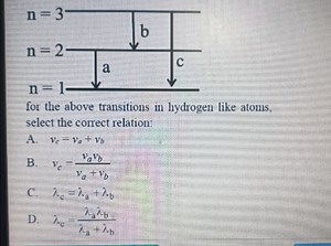 for the above transitions in hydrogen like atoms, select the co... | Filo