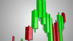 4k Uptrend Stock Chart Business 3d Stock Footage Video (100% Royalty-free) 1028358950 | Shutterstock