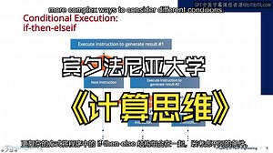 宾夕法尼亚大学《解决问题的计算思维|Computational Thinking for Problem Solving》中英字幕
