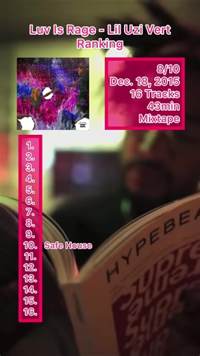 Ranking LUV IS RAGE by Lil Uzi Vert