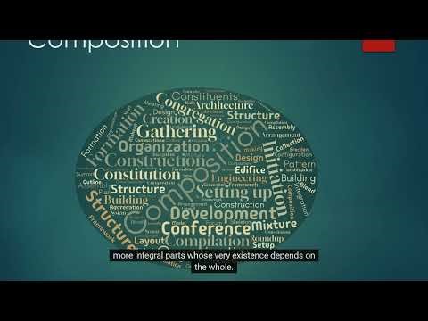 Archimate Relationships