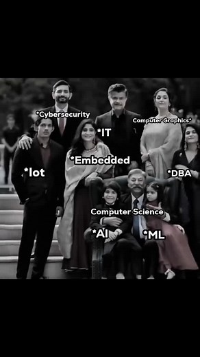 Understanding Data Science and Analytics Techniques