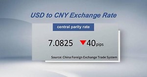Chinese yuan strengthens to 7.0825 against USD Friday