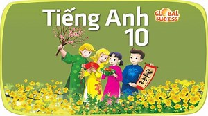 Tiếng Anh 10: Unit 4_Lesson 8_Looking back _ Project - Bài giảng - Lâm Thị Thế - Thư viện Trường THPT Gang Thép
