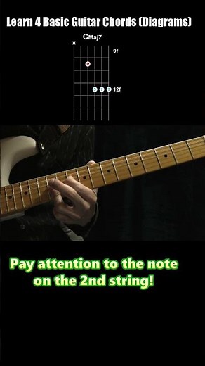 Must-Know Guitar Chords: C, CMaj7, C7, C6 (4th String Root; Movable Chord Shapes) #shorts