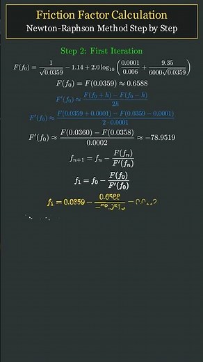 Colebrook-White equation by Newton Raphson Method for calculation friction factor #fluidmechanics