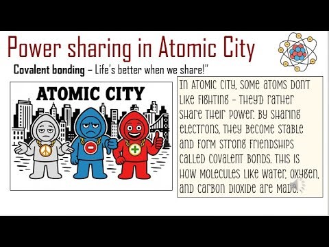 Covalent bonding - The Buddy system -Atomic city