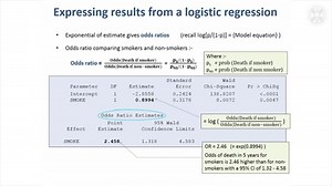 15. Logistic Regression Example – Assessing Risk Factors