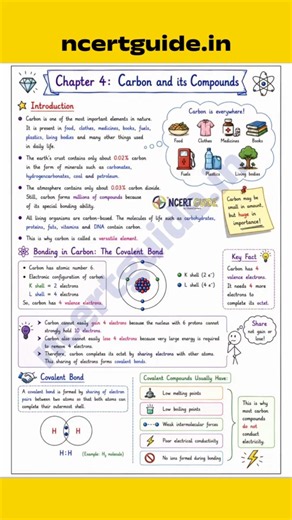 Carbon and its Compounds - Class 10 Science Colourful Handwritten Notes - NCERT Guide #science #cbse