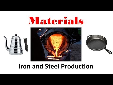 Materials - (Part 1: Smelting and Refining Iron and Steel)