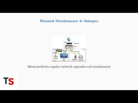 Xfinity Internet Goes Out Every Night – Full Guide To Fix Modem & Signal Drops