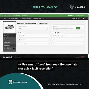 🔧HaynesPro WorkshopData Full Overview | Repair • Electronics • Smart Cases - Interface Tour