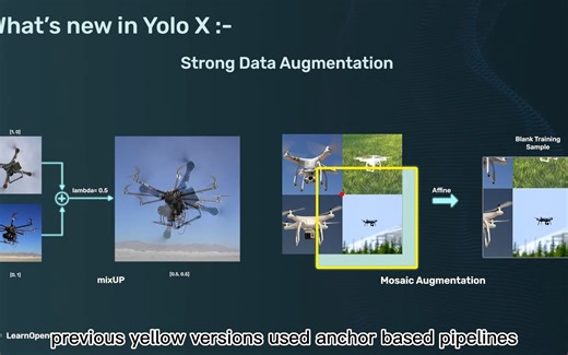 YOLOX论文讲解和如何训练定制无人机检测器！