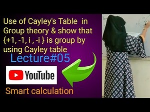 Cayley's Table in Group | how can find inverse of an Element by using Cayley's Table and Examples