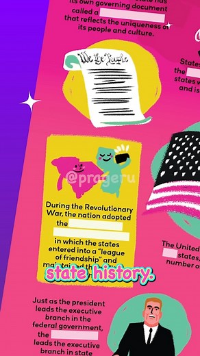 17K views · 87 reactions | Your kids will love Street Smarts at PragerUkids.com! | PragerU | Facebook