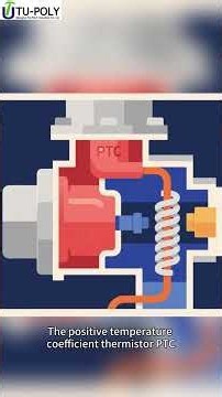 The electric actuator is a key control component in underfloor heating systems.