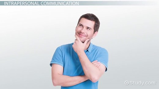 Levels of Communication | Definition, Types & Examples