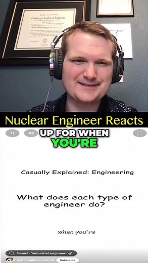 Comprehensive Guide to Every Type of Engineering