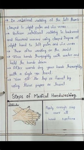 Hand Washing procedure 🤲Bsc Nursing 1st year 🩺🥼