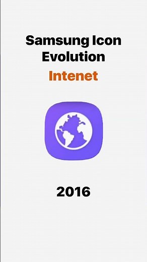 Internet icon samsung evolution #new #old #smartphone #android #internet