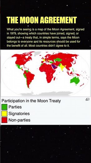 The Moon Agreement – Who Owns the Moon? 🌕📜