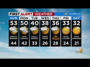 First Alert Forecast: CBS2 1/28 Nightly Weather at 11PM