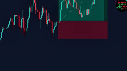 BEST MACD Trading Strategy For Scalping (Simple _ Profitable) #MACD #macdindicator #EMA
