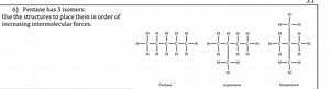 6) Pentane has 3 isomers:Use the structures to place them in ... | Filo