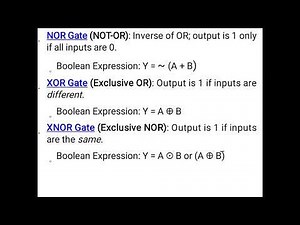 BASIC GATES AND TRUTH TABLE