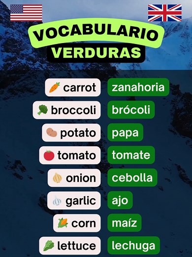 Vocabulario de Verduras en Inglés para Principiantes