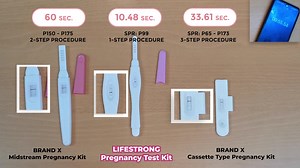 1.9K views · 13 reactions | Planning to start your own family?...