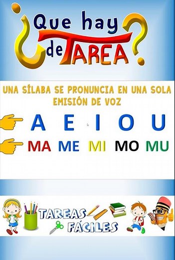 La Sílaba (Ejemplos) | Descripción completa - Learn Spanish