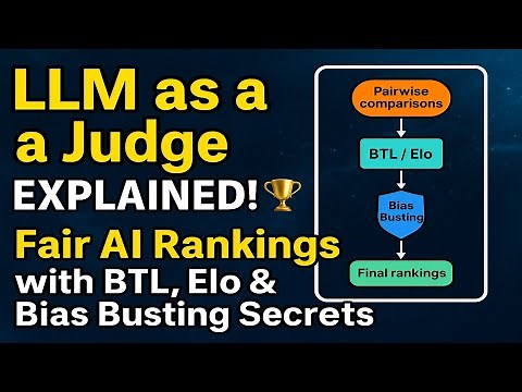 LLM as a Judge EXPLAINED, Fair AI Rankings with BTL, Elo & Bias Busting Secrets