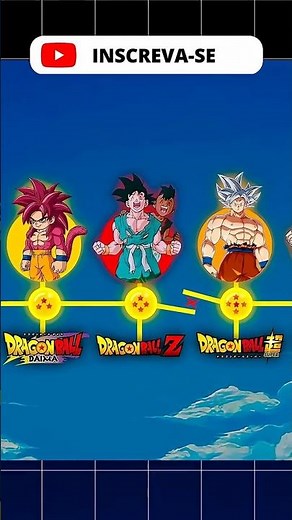 A curious detail in the history of Dragon Ball.