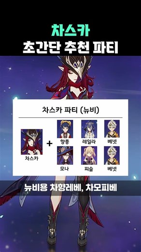 Chaska Super Simple Recommended Party (Easy for Newbies | Genshin Impact)