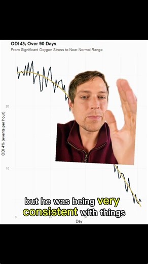 He went from severe oxygen drops to normal levels in 90 days