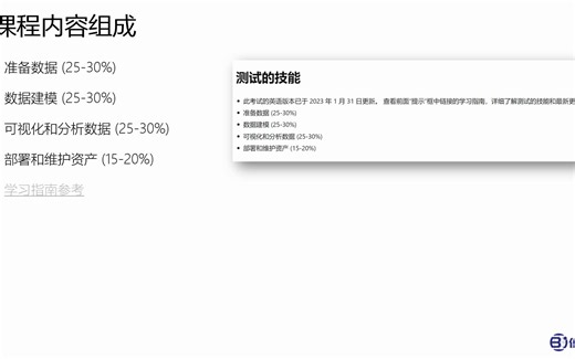 002 PL300 课程大纲设计