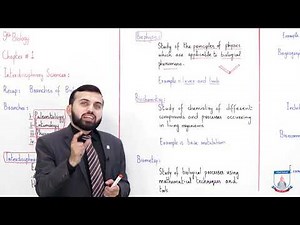 Class 9 - Biology - Chapter 1 - Lecture 3 - Interdisciplinary Sciences - Allied Schools