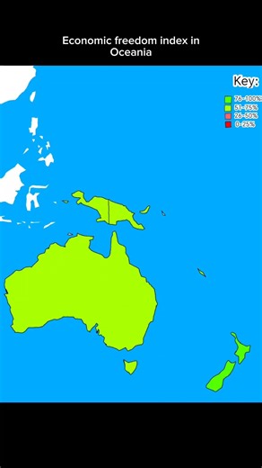 Economic freedom index in Oceania