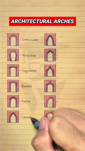 Different Designs of Architectural Arches