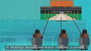 231 reactions · 5 comments | The Public Accounts Committee Explained in Lozi. Watch the accountability explainer series in Lozi on our YouTube channel here https://www.youtube.com/playlist?list=PLWEcfFyHoSLq6F8Q3b4OEM8w_mY55stUc The Explainer Series is produced and created by the Alliance for Community Action as part of our Digital Ask Project. Digital Ask is supported by HIVOS, People Unlimited. | Alliance For Community Action Zambia | Facebook